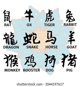 a set of Chinese characters for the zodiac animals with a description in English. Horoscope by year of birth. Blue lotus. Vector illustration