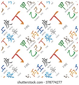 Set of chinese feng shui hieroglyphs seamless pattern. Translation of 10 zodiac stems, feng shui signs hieroglyph: "Fire". 5 elements color
