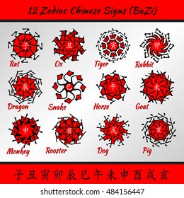 Set of chinese feng shui hieroglyphs. Translation of 12 zodiac animals, feng shui signs hieroglyph- Rat, Ox, Tiger, Rabbit, Dragon, Snake, Horse, Goat, Monkey, Rooster, Dog, Pig.