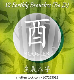Set of chinese feng shui hieroglyphs. Translation of 12 zodiac animals, feng shui signs hieroglyph- Rat, Ox, Tiger, Rabbit, Dragon, Snake, Horse, Goat, Monkey, Rooster, Dog, Pig. Bamboo backgraund.
