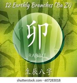 Set of chinese feng shui hieroglyphs. Translation of 12 zodiac animals, feng shui signs hieroglyph- Rat, Ox, Tiger, Rabbit, Dragon, Snake, Horse, Goat, Monkey, Rooster, Dog, Pig. Bamboo backgraund.
