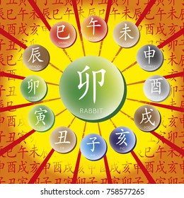 Set of chinese feng shui hieroglyphs. Translation of 12 zodiac animals, feng shui signs hieroglyph- Rat, Ox, Tiger, Rabbit, Dragon, Snake, Horse, Goat, Monkey, Rooster, Dog, Pig