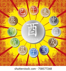 Set of chinese feng shui hieroglyphs. Translation of 12 zodiac animals, feng shui signs hieroglyph- Rat, Ox, Tiger, Rabbit, Dragon, Snake, Horse, Goat, Monkey, Rooster, Dog, Pig