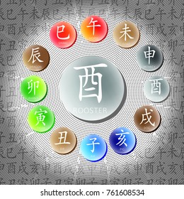 Set of chinese feng shui hieroglyphs. Translation of 12 zodiac animals, feng shui signs hieroglyph Rat, Ox, Tiger, Rabbit, Dragon, Snake, Horse, Goat, Monkey, Rooster, Dog, Pig