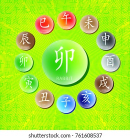 Set of chinese feng shui hieroglyphs. Translation of 12 zodiac animals, feng shui signs hieroglyph Rat, Ox, Tiger, Rabbit, Dragon, Snake, Horse, Goat, Monkey, Rooster, Dog, Pig