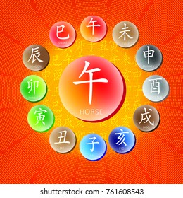 Set of chinese feng shui hieroglyphs. Translation of 12 zodiac animals, feng shui signs hieroglyph Rat, Ox, Tiger, Rabbit, Dragon, Snake, Horse, Goat, Monkey, Rooster, Dog, Pig