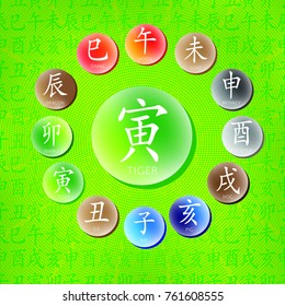 Set of chinese feng shui hieroglyphs. Translation of 12 zodiac animals, feng shui signs hieroglyph Rat, Ox, Tiger, Rabbit, Dragon, Snake, Horse, Goat, Monkey, Rooster, Dog, Pig