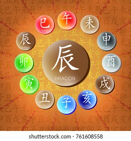 Set of chinese feng shui hieroglyphs. Translation of 12 zodiac animals, feng shui signs hieroglyph Rat, Ox, Tiger, Rabbit, Dragon, Snake, Horse, Goat, Monkey, Rooster, Dog, Pig