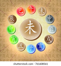 Set of chinese feng shui hieroglyphs. Translation of 12 zodiac animals, feng shui signs hieroglyph Rat, Ox, Tiger, Rabbit, Dragon, Snake, Horse, Goat, Monkey, Rooster, Dog, Pig