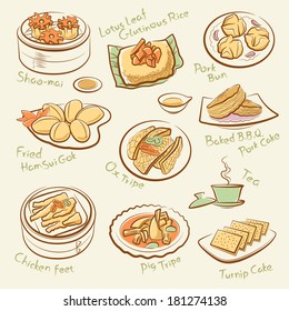 Set of chinese food.  Line drawing of cantonese cuisine, guangdong morning tea. Vector dim sum icons. Names of dishes by handwriting. File is layered with global colors. High res jpeg included.