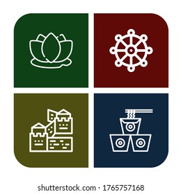 Set of chinese icons. Such as Lotus, Buddhism, Great wall of china, Noodles , chinese icons