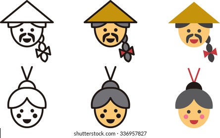 set of CHINESE man and woman icons