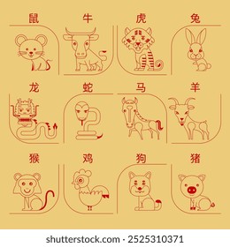 Conjunto de mascotas del zodiaco chino, personaje de dibujos animados, 
Colección del zodiaco del horóscopo chino, diseño plano mínimo geométrico, Vector del símbolo