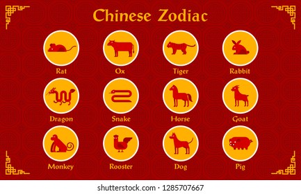 Set of Chinese Zodiac on Red Chinese Pattern background - Vector Illustration