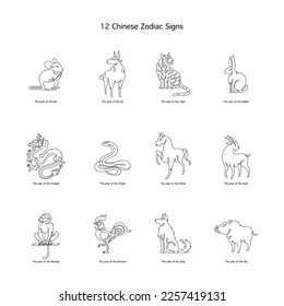 Set of Chinese zodiac sign line art isolated vector illustration