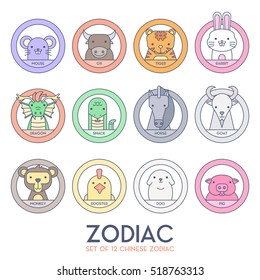 Set of Chinese Zodiac Signs in Cartoon Style Vector Illustration