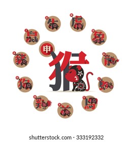 Set of Chinese zodiac signs. Twelve astrological symbols and their definitions.