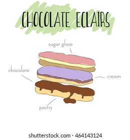 Set of chocolate eclairs with cream, sugar glaze, pastry. Vector hand drawn isolated illustration. List of main ingredients of chocolate eclair. Unique french pastry for flayer, invitation or poster