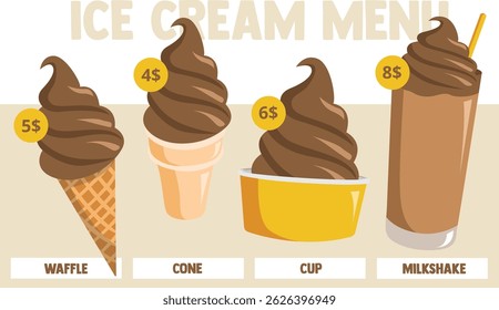 set chocolate ice cream menu