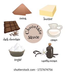 Set of chocolate sauce ingredients. Dark chocolate, cocoa, cream, sugar, butter and vanilla extract for preparation of traditional sweet sauce. Cartoon illustration.