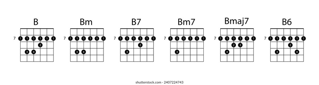 Conjunto de iconos de línea B de acordes. Guitarra, notas, música, cuerda, canción, tríbol, consonancia, notación, melodía, escuela, músico, barre. Iconos vectores para empresas y publicidad