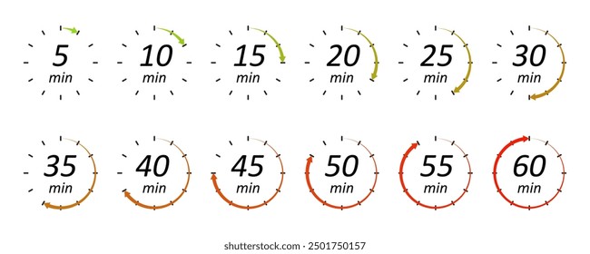Set of chronometer counters with pointing arrows