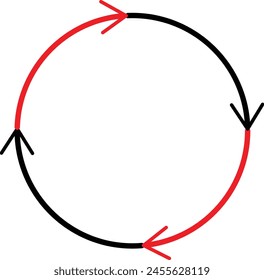 Conjunto de flechas de círculo. flecha de giro y símbolo de carga giratorio. Elementos de carga de rotación circular eps 10.       