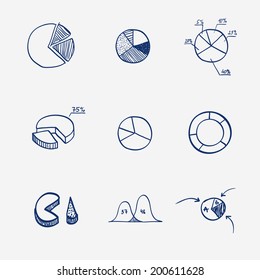 Set of circle chart diagram graph pie hand draw. Concept - business finance infographics doodle