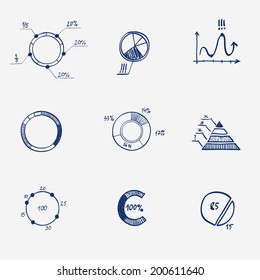 Set of circle chart diagram graph pie hand draw. Concept - business finance infographics doodle