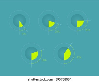 Set of circle charts