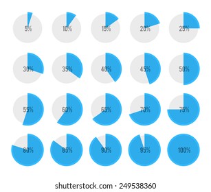 Set of circle diagrams for infographic