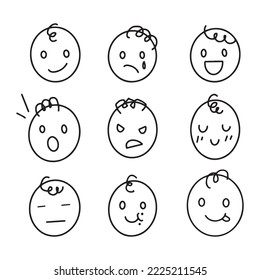 Set of circle facial expression doodle hand drawn with outline. Feeling of emotion. Sad, angry, smile, happy, shy, cry, surprised