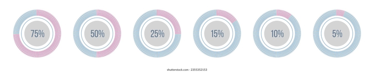 Set of circle percentage charts for infographics. 75 50 25 15 5 percent. Blue and pink colors. Striped round elements, circles. Vector icons set. Infographic design template. Vector color illustration