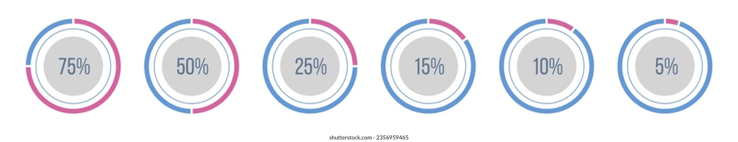 Set of circle percentage charts for infographics. 75 50 25 15 5 percent. Circles. Blue and pink colors. Vector icons set. Infographic design template. Vector color illustration.