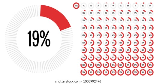 Set of circle percentage diagrams from 0 to 100 ready-to-use for web design, user interface (UI) or infographic - indicator with red