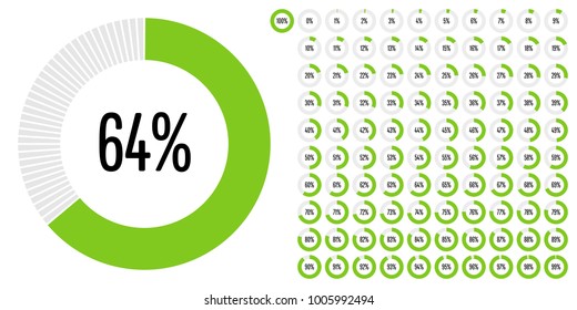 Set of circle percentage diagrams from 0 to 100 ready-to-use for web design, user interface (UI) or infographic - indicator with green