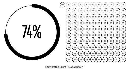 Set of circle percentage diagrams from 0 to 100 ready-to-use for web design, user interface (UI) or infographic - indicator with black