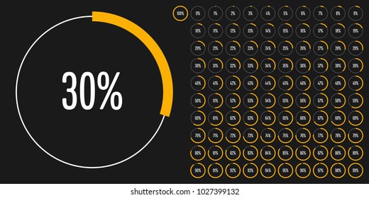 Set of circle percentage diagrams from 0 to 100 ready-to-use for web design, user interface (UI) or infographic - indicator with yellow svg