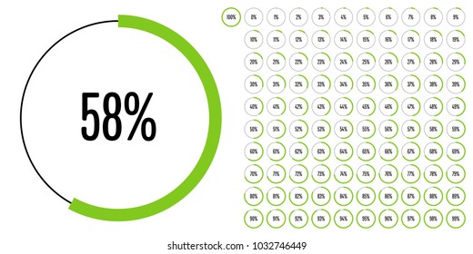 Set of circle percentage diagrams from 0 to 100 ready-to-use for web design, user interface (UI) or infographic - indicator with green