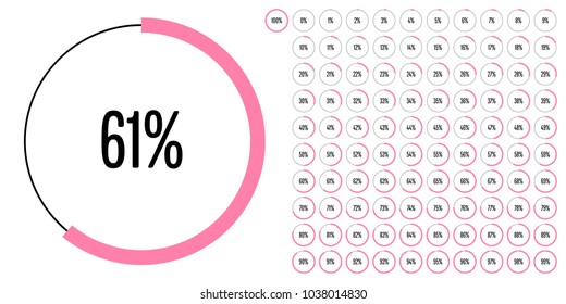 Set of circle percentage diagrams from 0 to 100 ready-to-use for web design, user interface (UI) or infographic - indicator with pink