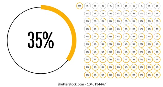 Set of circle percentage diagrams from 0 to 100 ready-to-use for web design, user interface (UI) or infographic - indicator with yellow