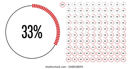 Set of circle percentage diagrams from 0 to 100 ready-to-use for web design, user interface (UI) or infographic - indicator with red