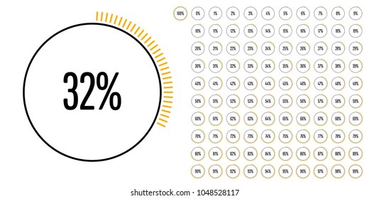 Set of circle percentage diagrams from 0 to 100 ready-to-use for web design, user interface (UI) or infographic - indicator with yellow