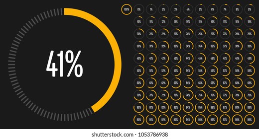 Set of circle percentage diagrams from 0 to 100 ready-to-use for web design, user interface (UI) or infographic - indicator with yellow