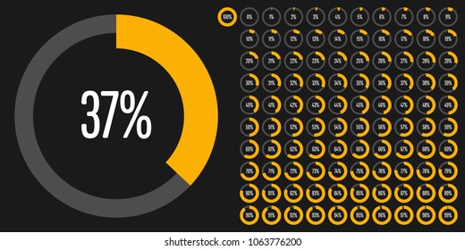 Set of circle percentage diagrams from 0 to 100 ready-to-use for web design, user interface (UI) or infographic - indicator with yellow