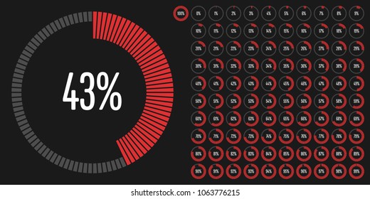 Set of circle percentage diagrams from 0 to 100 ready-to-use for web design, user interface (UI) or infographic - indicator with red