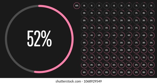 Set of circle percentage diagrams from 0 to 100 ready-to-use for web design, user interface (UI) or infographic - indicator with pink