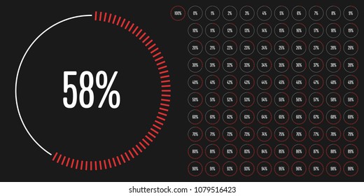 Set of circle percentage diagrams from 0 to 100 ready-to-use for web design, user interface (UI) or infographic - indicator with red