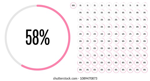 Set of circle percentage diagrams from 0 to 100 ready-to-use for web design, user interface (UI) or infographic - indicator with pink