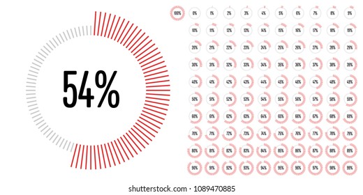 Set of circle percentage diagrams from 0 to 100 ready-to-use for web design, user interface (UI) or infographic - indicator with red